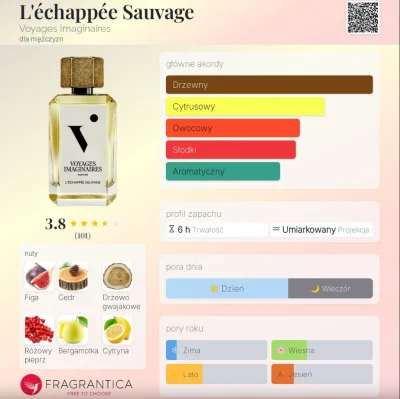 Frufruf - #perfumy #frufrecki

Voyages Imaginaires L'échappée Sauvage. Otwarcie jest ...