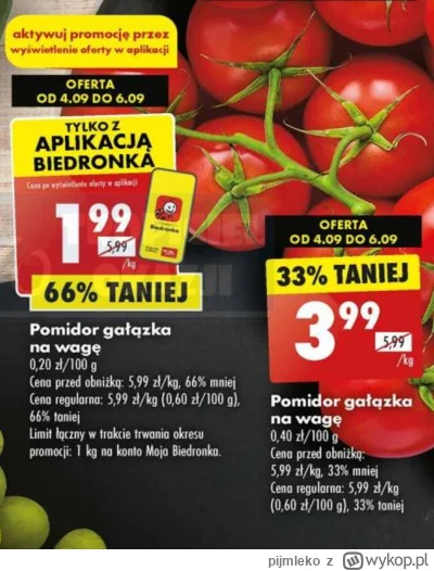 pijmleko - #biedronka 

Jasiu kupił 1,2 kg pomidorów w Biedronce. Przy kasie zeskanow...