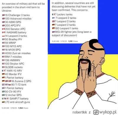 robertkk - Główny rozkład jazdy na najbliższe tygodnie

#ukraina #rosja #wojna