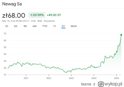burns - @Noct: w USA za zaprogramowanie celowej usterki grozi dziesięć lat, firmy dos...