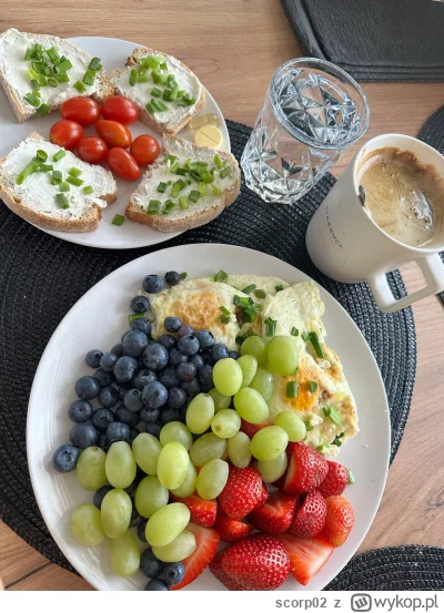 scorp02 - @scorp02: żarełko