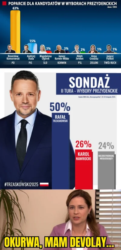 8azyl0v0 - #polityka