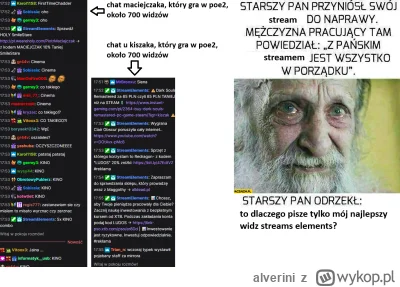 alverini - twitch popsuty widzowie
#kiszak