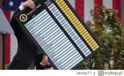 dzony77 - @roundy-challenge: wojna tak bardzo nie bujnie rynkiem tak jak zrobił to te...