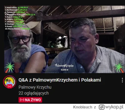 Knoblauch - #raportzpanstwasrodka spocony odpala lajta z panoramixem