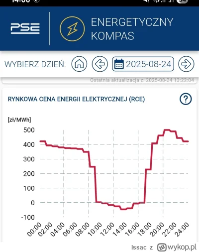 Issac - @zwirz tak, sloncze swieci, wiatr wieje i właśnie mi płacą w tym momencie za ...
