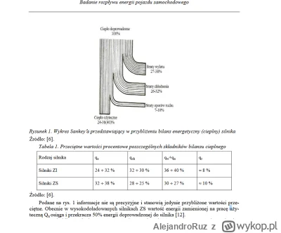 AlejandroRuz - Wykres Sankey'a
zródło https://bazekon.uek.krakow.pl/gospodarka/171523...