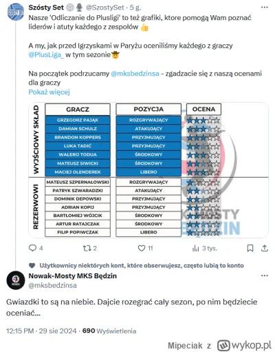 Mipeciak - #siatkowka w Będzinie już psycha zaczyna siadać ( ͡° ͜ʖ ͡°)