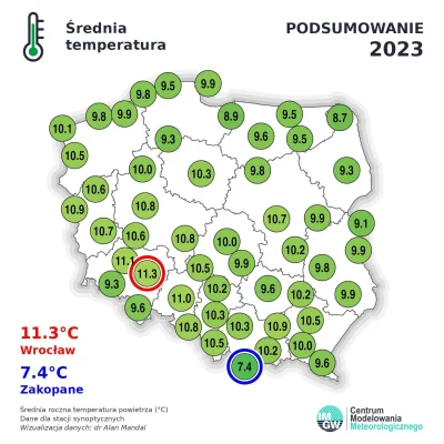 Lifelike - #graphsandmaps #pogoda #klimat #polska #wroclaw #legnica #opole #tarnow #m...