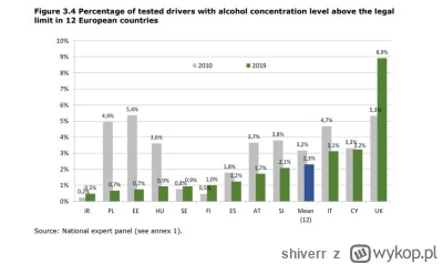 shiverr - >tak, to jest ograniczenie swobody śmierci lub zostania kaleką w wypadku dr...