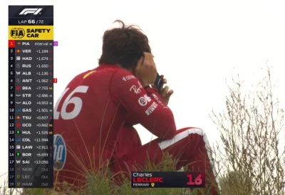 lorealsek - #f1 no co tam halo, dzwoni kurier z paka