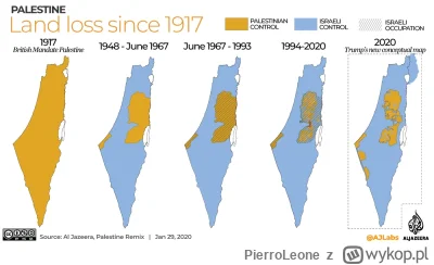 PierroLeone - Polityka państwa Izrael od czasów jego ponownego powstania, zmierza ku ...