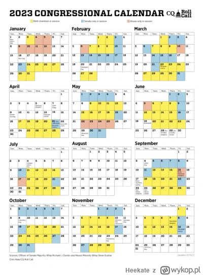 Heekate - Co dalej po przesłuchaniu świadków UAP?

- Aktualnie Kongres ma 5-tygodniow...