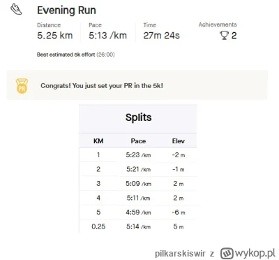 pilkarskiswir - Tydzien czlowiek nie pije i tu takie cuda 乁(⫑ᴥ⫒)ㄏ ale niedlugo bedzie...