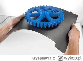 Kryspin013 - @a7c8: w teorii tak. Pokaż fotę tego wydruku. Odczepiłeś "stół" (w sensi...