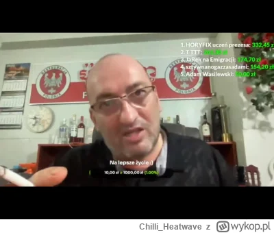 Chilli_Heatwave - #raportzpanstwasrodka #popaswpieprz
Ekspert na temat tworzenia fi...