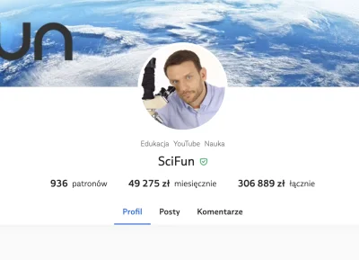 okoboji - To już PÓŁ ROKU od kiedy znany youtuber SciFun nagrał swoją serię "titan" k...