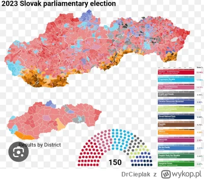 DrCieplak - Mapa poparcia dla partii Roberta Fico (czerwony) bo co niektórzy już siej...