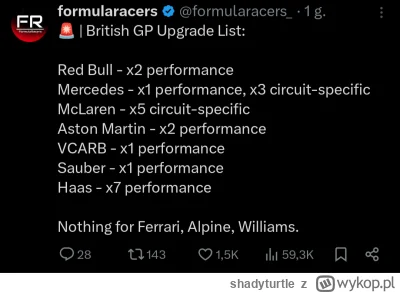 shadyturtle - #f1 Dwie odmienne filozofie. Alpine nieźle idzie, to "jak coś działa, t...