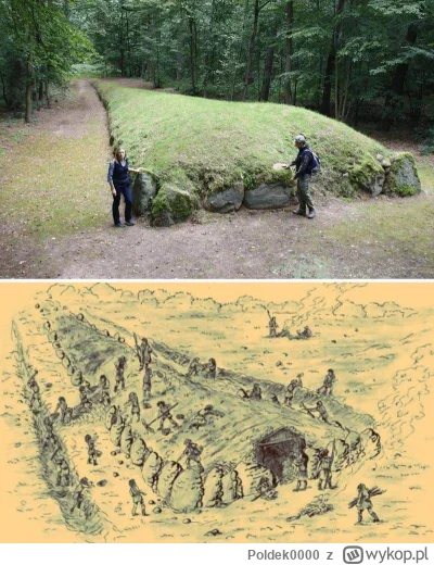 Poldek0000 - The "Polish Pyramids" are a group of megalithic tombs that have been dis...