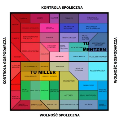 Lach__Anonim - @wstanczyk: @Hissis  też tak średnio jestem nastawiony do tej teorii p...