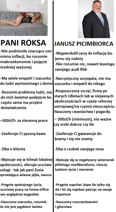 MakaronowyStwor - #januszebiznesu #heheszki #antykapitalizm #humorobrazkowy #divyzwyk...