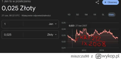 miszczu90 - @Gensek: