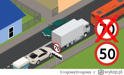 ErogowyDrogowy - W obszarze zabudowanym podnoszenie prędkości nie obejmuje ciężarówek...