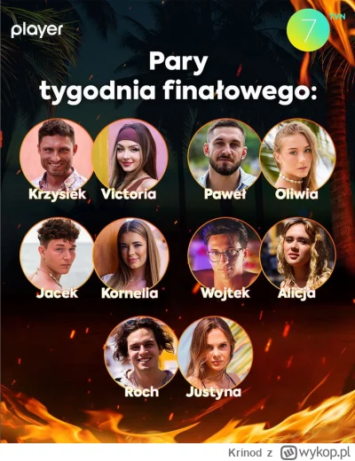 Krinod - w komentarzu możecie wymienić osoby które lubicie

ja z tej 10 lubię 3 osoby...