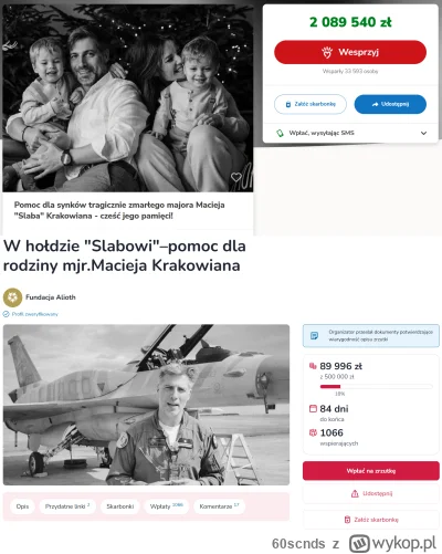 60scnds - Czy to nie jest jednak przesada żeby te zbiórki mnożyć między platformami? ...