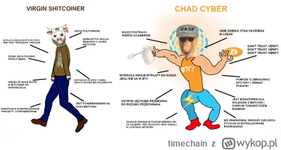 timechain - @zrobmysobierewolucje: muszę się przyznać że czasem też trochę muxuję ( ͡...