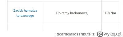 RicardoMilosTribute - #rower z jaką mocą dokręca się zaciski hamulcowe do karbonu?Uwa...