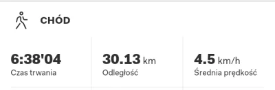 M.....z - Zdecydowanie mój rekord. W końcu pękło 30km #przegryw #spierdotrip #chodzen...