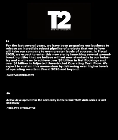 janushek - GTA VI z premierą między kwietniem 2024 a marcem 2025
Najprawdopodobniej
-...