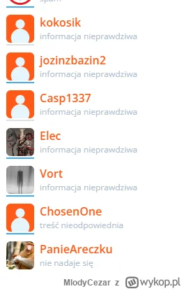 MlodyCezar - Zrozumiem jeszcze tych którzy zakopali za spam, może już mają dość czyta...