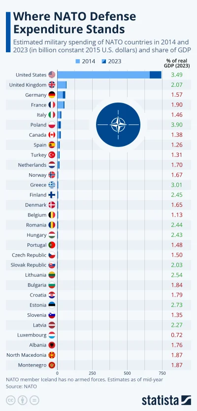 gosvami - @bbr555 pewnie coś w ten deseń