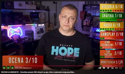 bartosz-m_____ - Widzowie wytłumaczcie mi coś bo jestem zbyt głupi by zrozumieć.

Jak...