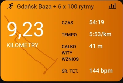 Grzegiii - 125 211,67 - 9,23 = 125 202,44

8 km BS i 6 rytmów 100 m z różową więc tem...