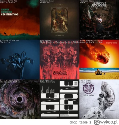 droptable - @NachoLibre: