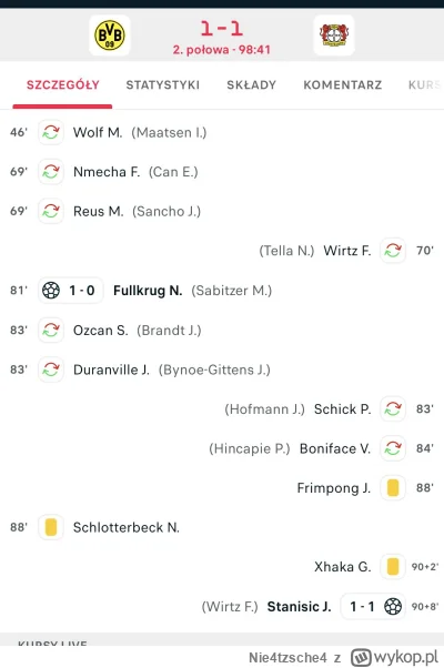 Nie4tzsche4 - Czabi już nigdy nie przegra - rzekł diabeł 
#mecz #bundesliga