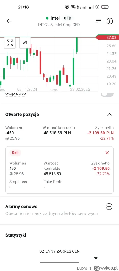 Euph0 - @Euph0 pic rel, zamknąłem w takim stanie, nie dziękujcie alcjonarousze xtb