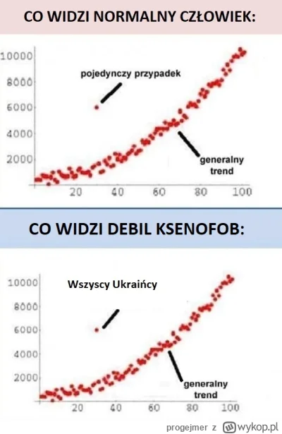 progejmer - >powiedział Jurij Szuchewycz.

@NaczelnyCenzopapista: czy Jurii to cała U...