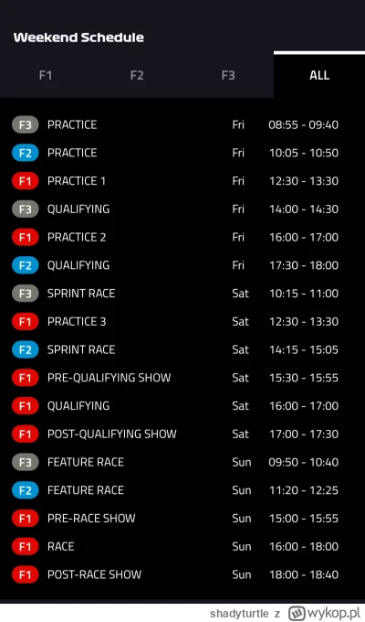 shadyturtle - #f1 Rozkład jazdy znany. Jazda z bolidami.