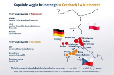 przemyslaw-priemek - @wykolejeniec_69: Bo Niemcy i Czesi nie mają tuż obok elektrowni...
