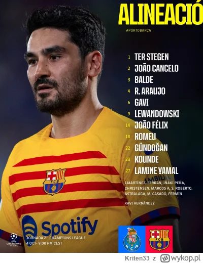 Kriten33 - Skład na dzisiejszy mecz z FC Porto
#mecz #fcbarcelona