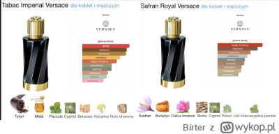 Birter - Zapraszam na świąteczną rozbiórkę ;)
Pojawiła się taka cena na zapachy Versa...