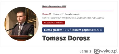 Jariii - @wojtas_mks: @Bloodhorn No co wy chłopaki kolegi nie poznajecie? Wiecie, że ...