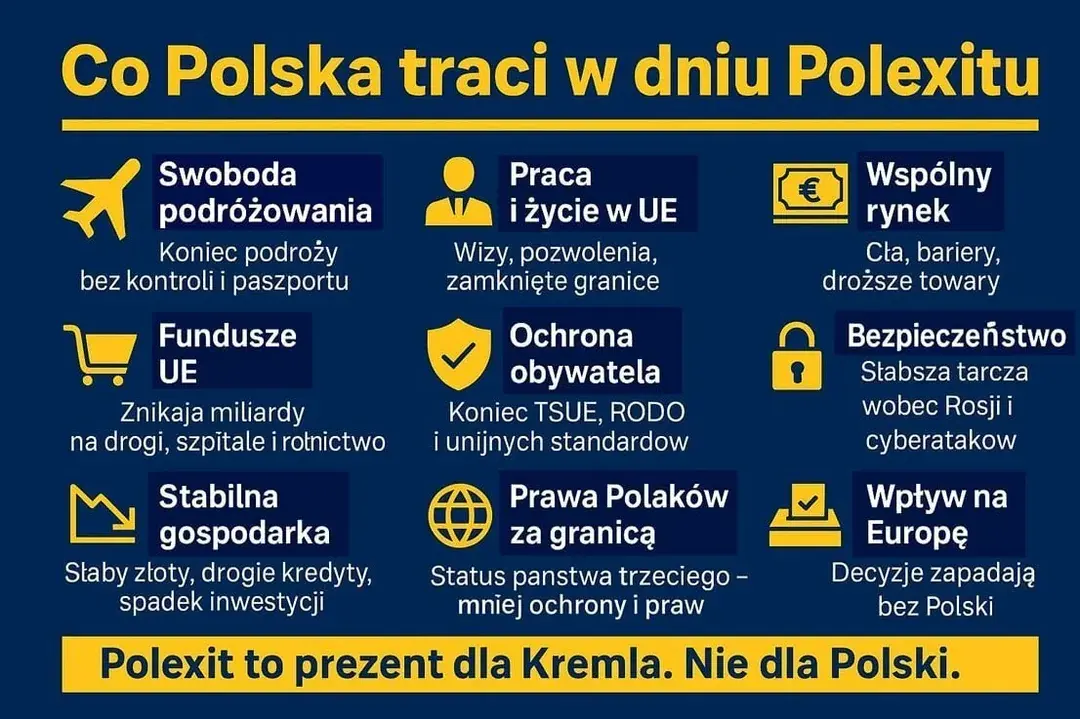 Zenzowaty - To ta Unia zła, a ruSSki mir jest dobry.

#polska #polityka #rosja #uniae...