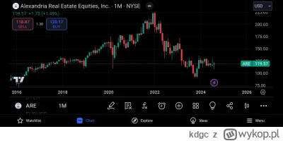 kdgc - @acpiorundc tak, albo gorzej...