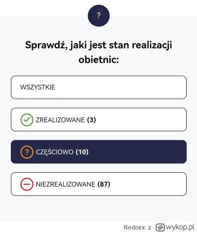 Redoxx - @Kupamilosci: fajnie, jakbyś całość wrzuciła. Większość z "oczekujących" jes...